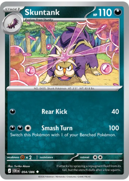 Skuntank