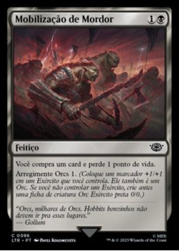 Mordor Muster | Mobilização de Mordor